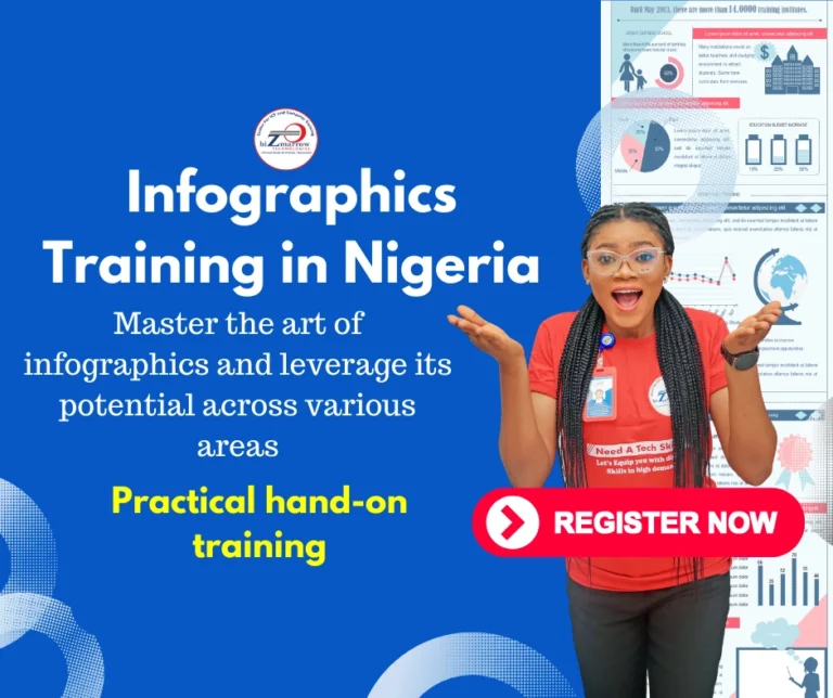 Infographics training in in Abuja Nigeria